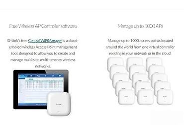 Modemi, ruteri i mrežni uređaji: D-Link DAP-2310 bežična pristupna tačka (Wireless N) - Standardi — 14