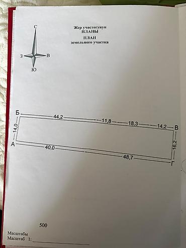 стро: 14 соток, Для сельского хозяйства, Красная книга — 5