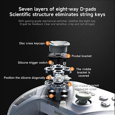 nintendo controller: AJAZZ GP100 — универсальный беспроводной геймпад, созданный для — 4