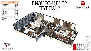 дзержинск: 4 комнаты, 206 м², Золотой квадрат Элитка, 17 этаж, ПСО (под самоотделку) — 5