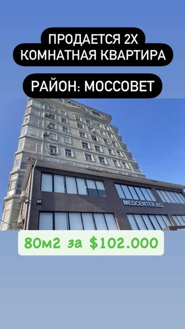 Продажа домов: 2 комнаты, 80 м², Элитка, 10 этаж, Евроремонт