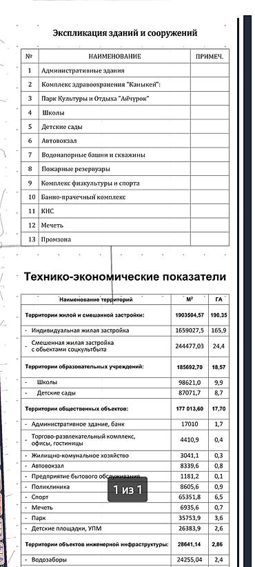 Продажа участков: 4 соток, Для строительства, Красная книга — 10