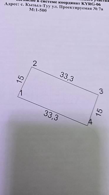 2 8: 5 соток, Красная книга, Договор купли-продажи — 1