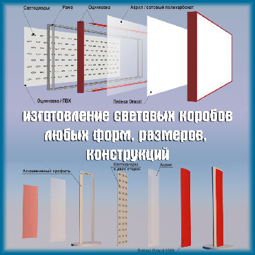 пластик скупка: Изготовление объемных, псевдообъемных букв, световых коробов