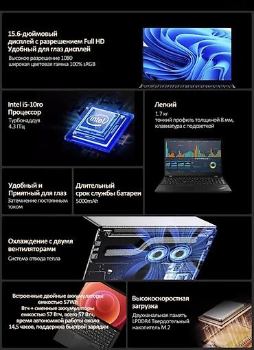 Ноутбуки Lenovo: Lenovo ThinkPad T15 — производительный 15.6-дюймовый ноутбук для — 3