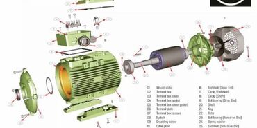 Nasoslar və hidroforlar: Nasos, Ev üçün (məişət), Hovuz üçün, Kanalizasiya üçün, quraşdırılma Səthi, Sualtı, Yeni — 9