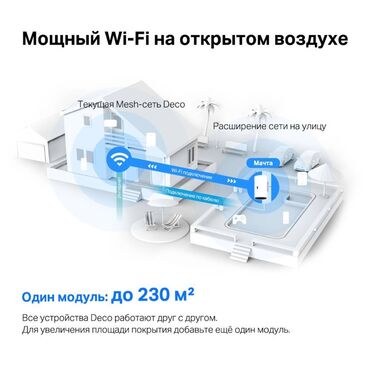 Модемы и сетевое оборудование: Tp-link Wi-Fi6 Deco X50-Outdoor Mesh-модуль AX3000 для улицы и — 4