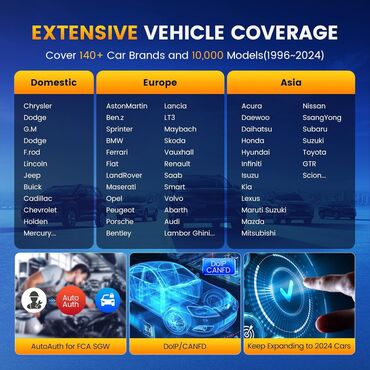 Alati za automobile: Thinkcar ThinkScan 689BT OBD2 Dijagnostički skener Puni sistem 34 — 13