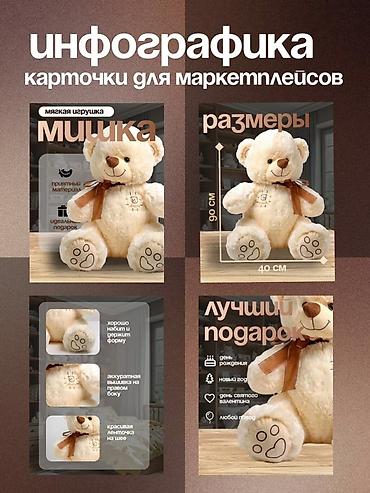 Башка аксессуарлар: Оформляю карточки для любых товаров — 4