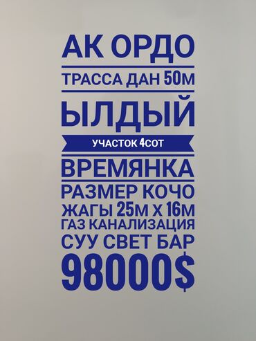 дом на иссык куле: 4 соток, Для бизнеса, Красная книга, Тех паспорт