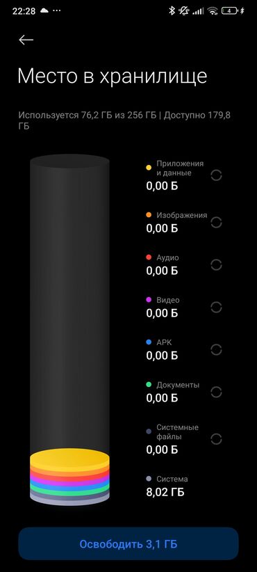 память для пк: Redmi, Redmi Note 14 Pro, 256 ГБ, цвет - Черный