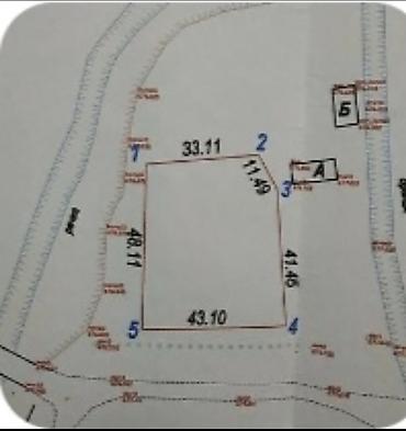 дома киргизия 1: 20 соток, Для строительства, Красная книга — 4