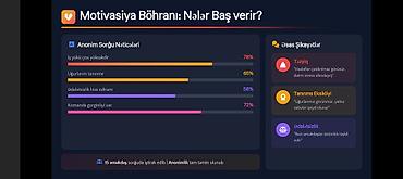 tır sürücü kursu: Məhsul: Satış komandaları üçün Analitik a və Diaqnostika Paneli (SaaS) — 3