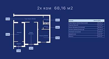 2 комнаты, 68 м², Достук с. 4 этаж, ПСО (под самоотделку)