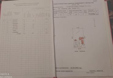 агентство недвижимости бишкек продажа домов: Дом, 95 м², 5 комнат, Собственник, Старый ремонт