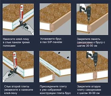 Дом и сад: Клей для SIP панелей | Клей для резиновых покрытий | Резиновая крошка — 6