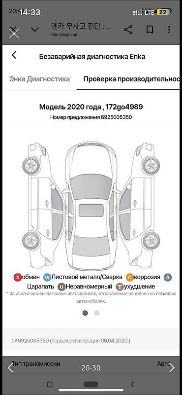 Kia: Kia Sorento: 2020 г., 2 л, Дизель, Кроссовер — 19