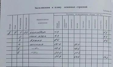Продажа квартир: 3 комнаты, 80 м², ул. Московская / Турусбекова Индивидуалка, 3 этаж, Евроремонт — 5