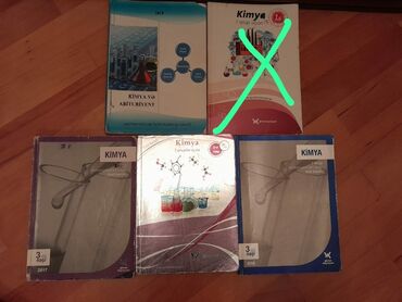 Kimya: Kimya 10-cu sinif, Ünvandan götürmə — 22