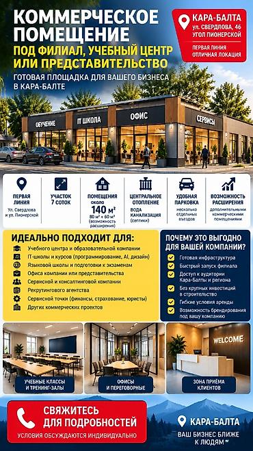 В КАРА-БАЛТЕ СДАЕТСЯ ДОМ ПОД БИЗНЕС В АРЕНДУ / ПЛОЩАДКА ПОД ФИЛИАЛ at lalafo.kg В КАРА-БАЛТЕ СДАЕТСЯ ДОМ ПОД БИЗНЕС В АРЕНДУ / ПЛОЩАДКА ПОД ФИЛИАЛ