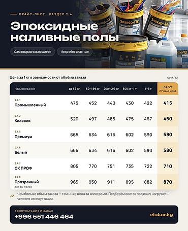 резиновый члены: Наливные промышленные полы «Элакор» и линейка материалов для — 5
