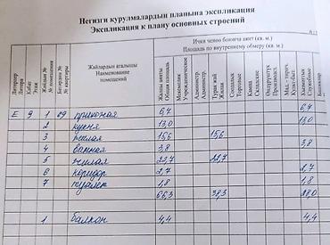 молодежный квартал квартира: 2 комнаты, 66 м², Элитка, 9 этаж, Дизайнерский ремонт — 8
