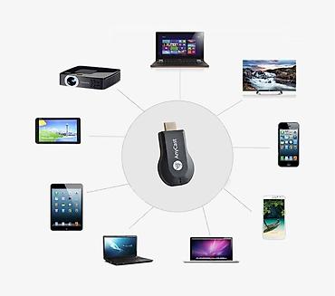solutions advanced: Anycast hdmi wi-fi адаптер для телевизора если у вас есть — 2