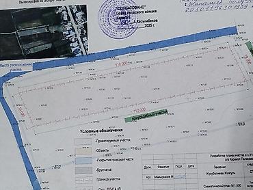 участок обмен: 20 соток, Для строительства — 3