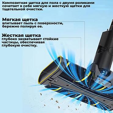 пылесос карчер: Вертикальный пылесос Новый Karcher — 7
