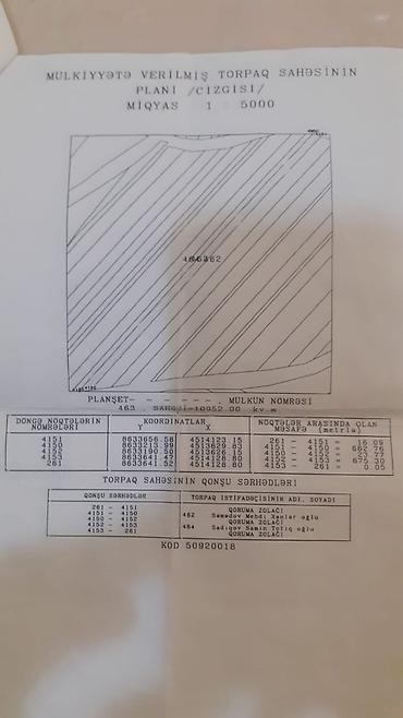 sabuncu rayon: Kənd təsərrüfatı, Kupça (Çıxarış) — 2