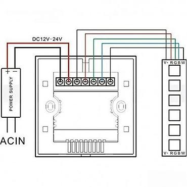 Rasveta: LED traka Svetla 5m 10m 15m 20m 25m 30m RGB APLIKACIJA. LED traka — 13