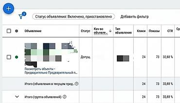 Интернет реклама: Instagram, Facebook, Google, Контекстная реклама, Ведение страницы, Разработка контента — 4