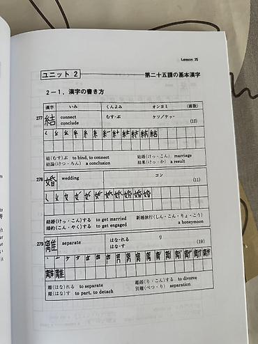 mark c: Basic kanji book Учебник по кандзи 1 часть (Распечатка черно — 3