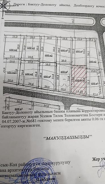 кызыл аскер аренда: 6 соток, Для строительства, Красная книга — 5