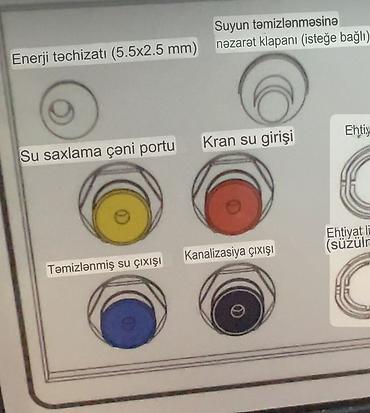 su krant: KCU su təmizləmə cihazı – məişət və ofislər üçün kompakt, divara — 2