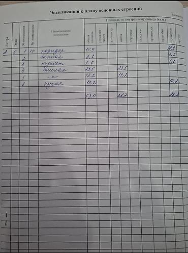 Батирлер: 2 бөлмө, 81 м², Алтын чарчы 5 кабат, Жаңы ремонт — 9