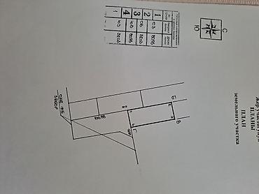 2 8: 26 соток, Для строительства, Красная книга — 3