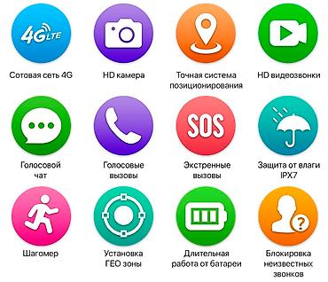 Детские смарт-часы: Детские Смарт часы Wonlex Водонепроницаемые, противоударные созданы — 3