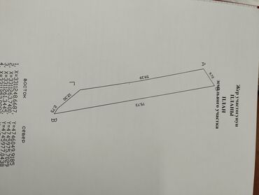 Продажа участков: 6 соток, Красная книга, Договор купли-продажи