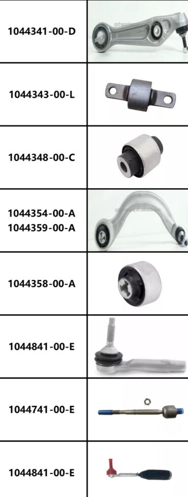 Другие автозапчасти: Запчасти на заказ и в наличии На тесла модел 3/Y/S Tesla model 3/Y/S at lalafo.kg — 18 Другие автозапчасти: Запчасти на заказ и в наличии На тесла модел 3/Y/S Tesla model 3/Y/S — 18