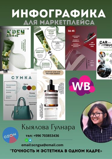 электронная фоторамка: WhatsApp, Telegram, Дизайнды иштеп чыгуу, Фото кызматтары