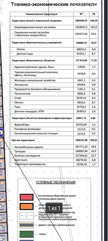 Продажа участков: 4 соток, Для строительства, Красная книга — 11