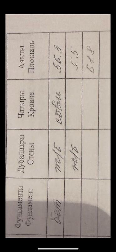 Продажа квартир: 2 комнаты, 56 м², 105 серия, 5 этаж at lalafo.kg — 13 Продажа квартир: 2 комнаты, 56 м², 105 серия, 5 этаж — 13