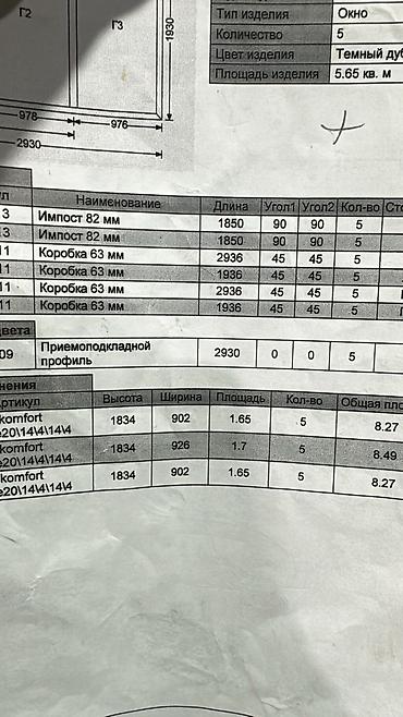 аквариум пластик: Mebel sexinde iş axdarıram təcrübəm 3 il — 4