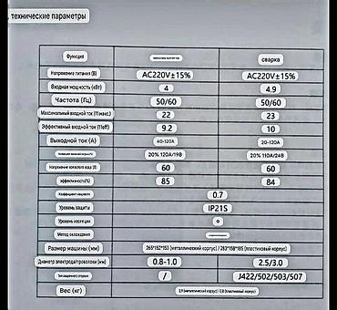 Строительное оборудование: Сварочный аппарат, Полуавтомат, Новый, Самовывоз, Платная доставка — 2