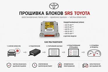 Прошивка блоков SRS Toyota Услуга: восстановление блоков SRS/airbag