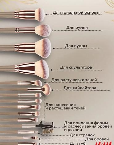 Косметика: Продается набор кистей для макияжа.Если покупаете 2 набора цена 1500 — 2