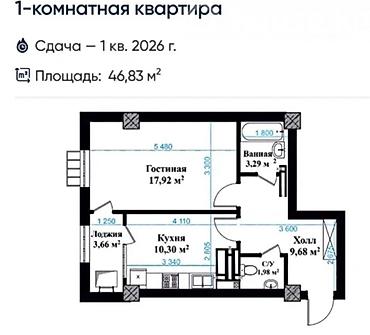 46: 1 комната, 47 м², Пишпек Элитка, 8 этаж, ПСО (под самоотделку) — 1