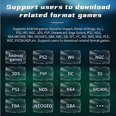 Другие портативные консоли: ANBERNIC RG Cube – компактная игровая консоль нового поколения! — 6