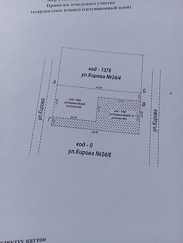 Продажа участков: 4 соток, Для строительства — 3